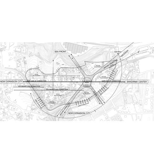 B.R.E.A.K. - Bandirma Park Competition - 2017 - TARI-Architects©