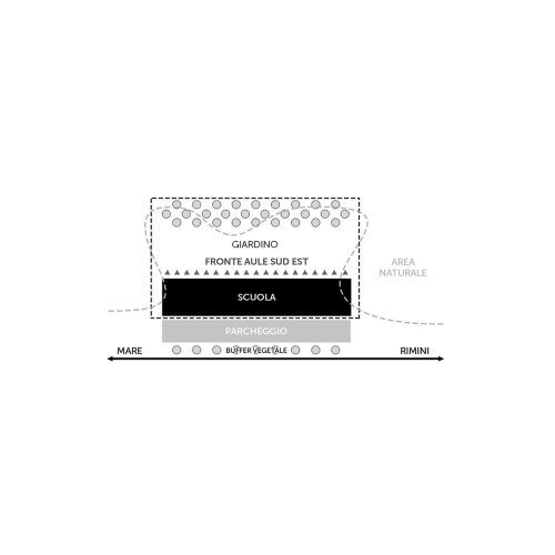 _faibene-school-rimini-2023-1st-prize-tari-architects_04