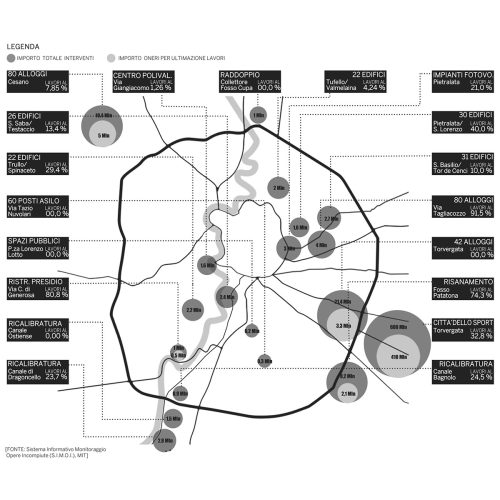 incompiute-ruderi-della-contemporaneità-2015-research-tari-architects_09