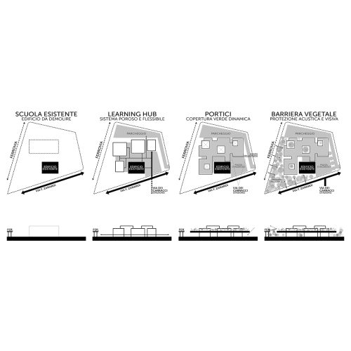poste-italiane-campus-italia-2024-finalist-project-tari-architects_00